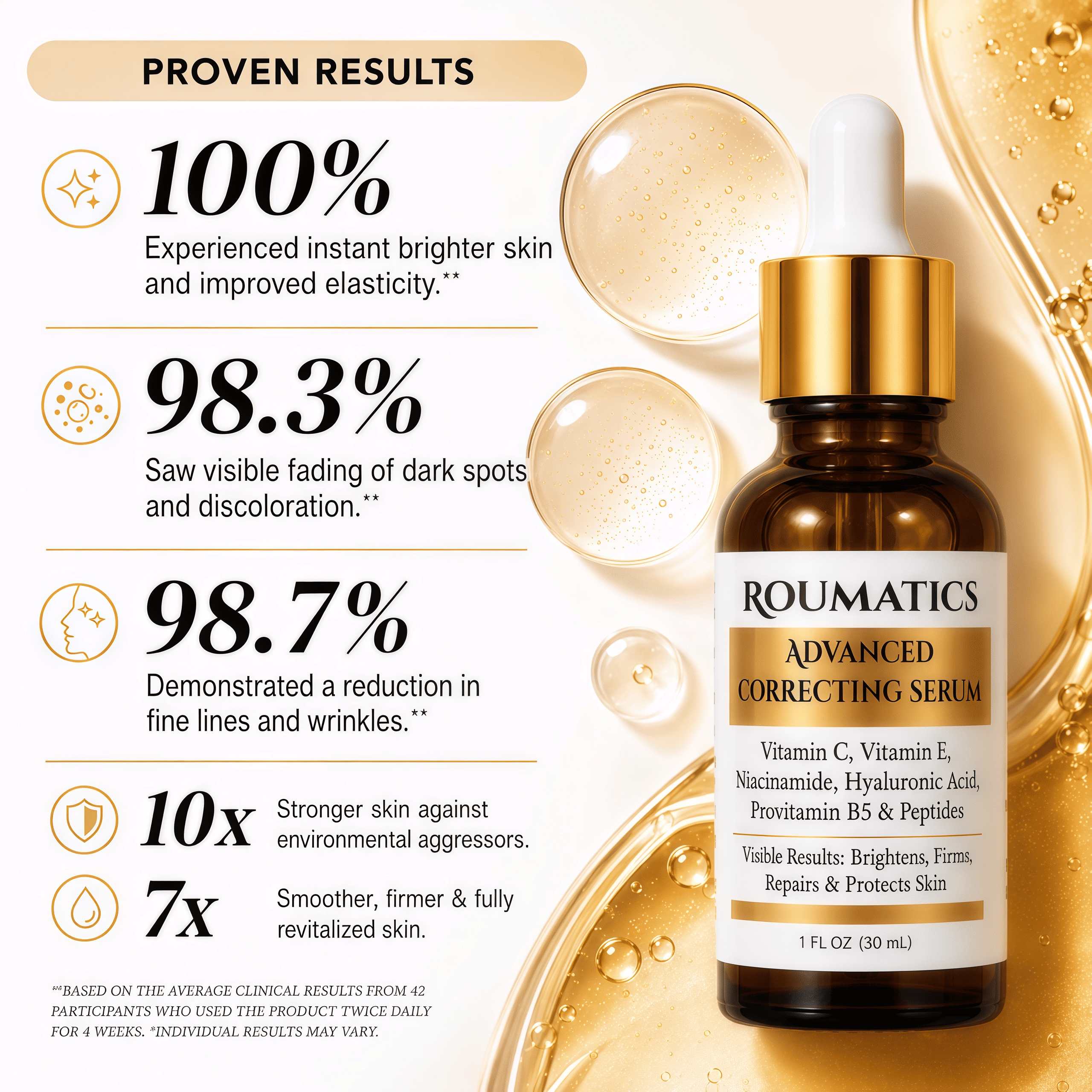 ROUMATICS Advanced Correcting Serum