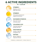 ROUMATICS Advanced Correcting Serum